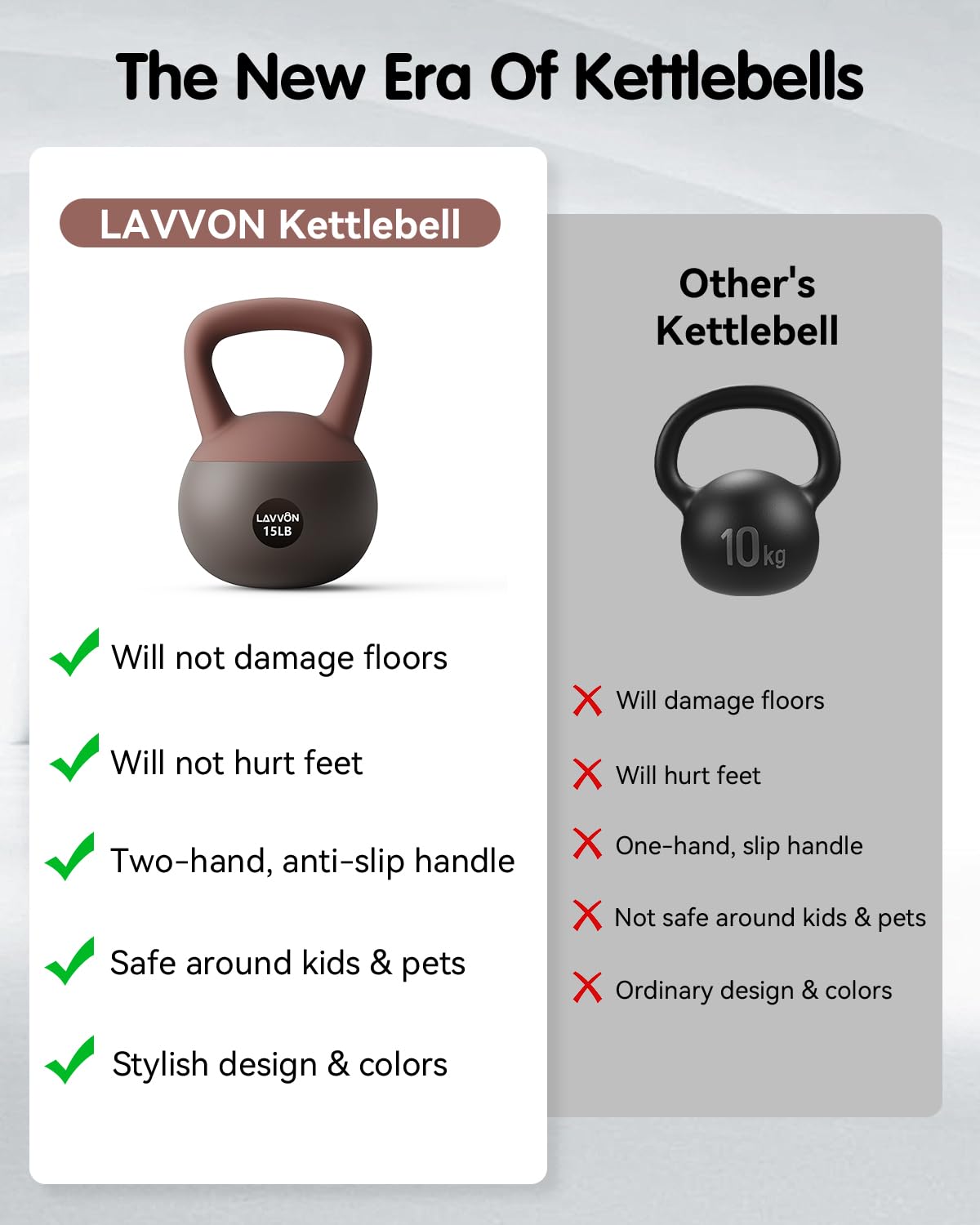 Kettlebell morbido – Base imbottita resistente agli urti e antiscivolo, kettle bell antiscivolo per allenamenti a casa, set di kettlebell per allenamento di forza sicuro per donne e uomini