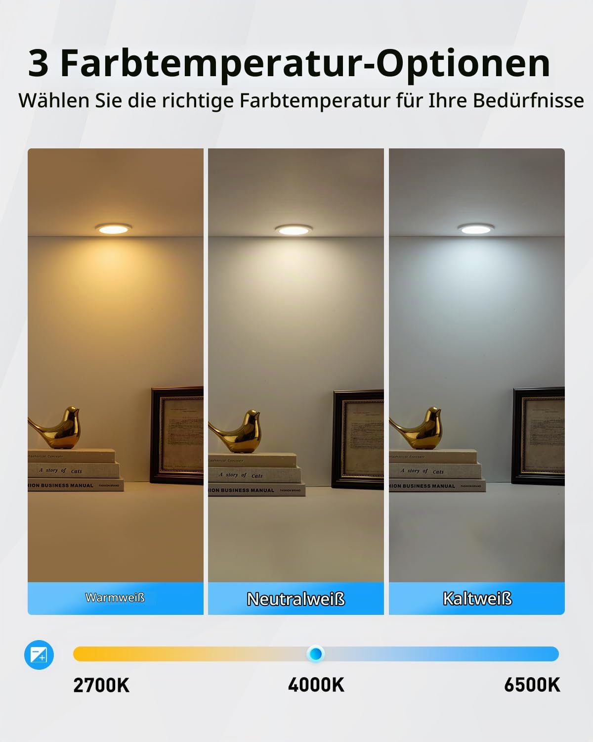 Gr4tec 6W LED Einbaustrahler 230V Dimmbar 2700K Warmweiß IP65, 20er Set | LED Spot Weiß 400LM, 35mm Ultraflach, Deckenspots 68mm-80mm Lochmaß, für Badezimmer Küche Wohnzimmer
