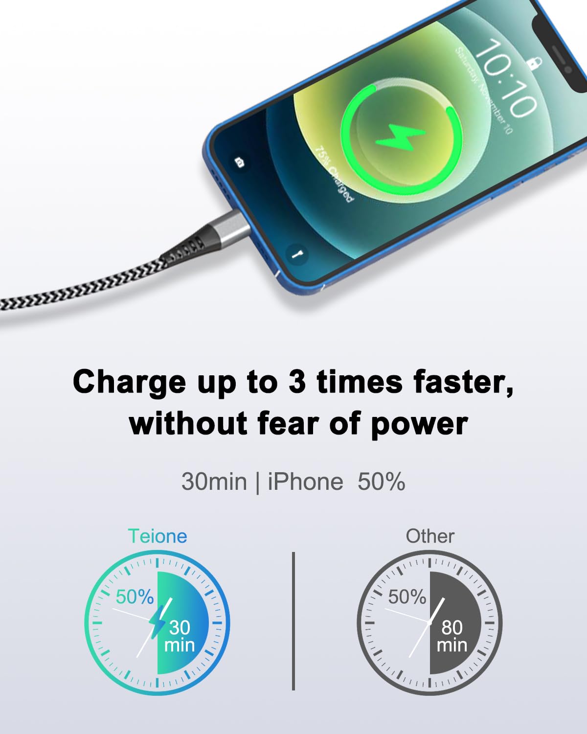 Cavo USB C Lightning 2M[Certificato MFi], Cavo iPhone USB C Cavetto iPhone Cavo Lightning USB C Cavo Caricatore per iPhone 14 Pro Max 13 12 11 X 8