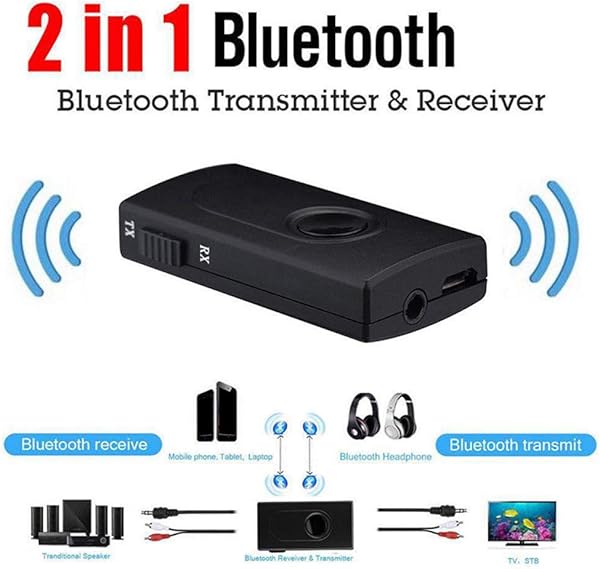 Glodenbridge   Trasmettitore Wireless Bluetooth V4 2 EDR 35 mm Adattatore Audio Stereo per PC TV Telefono Y1X2 MP3 MP4 TV PC