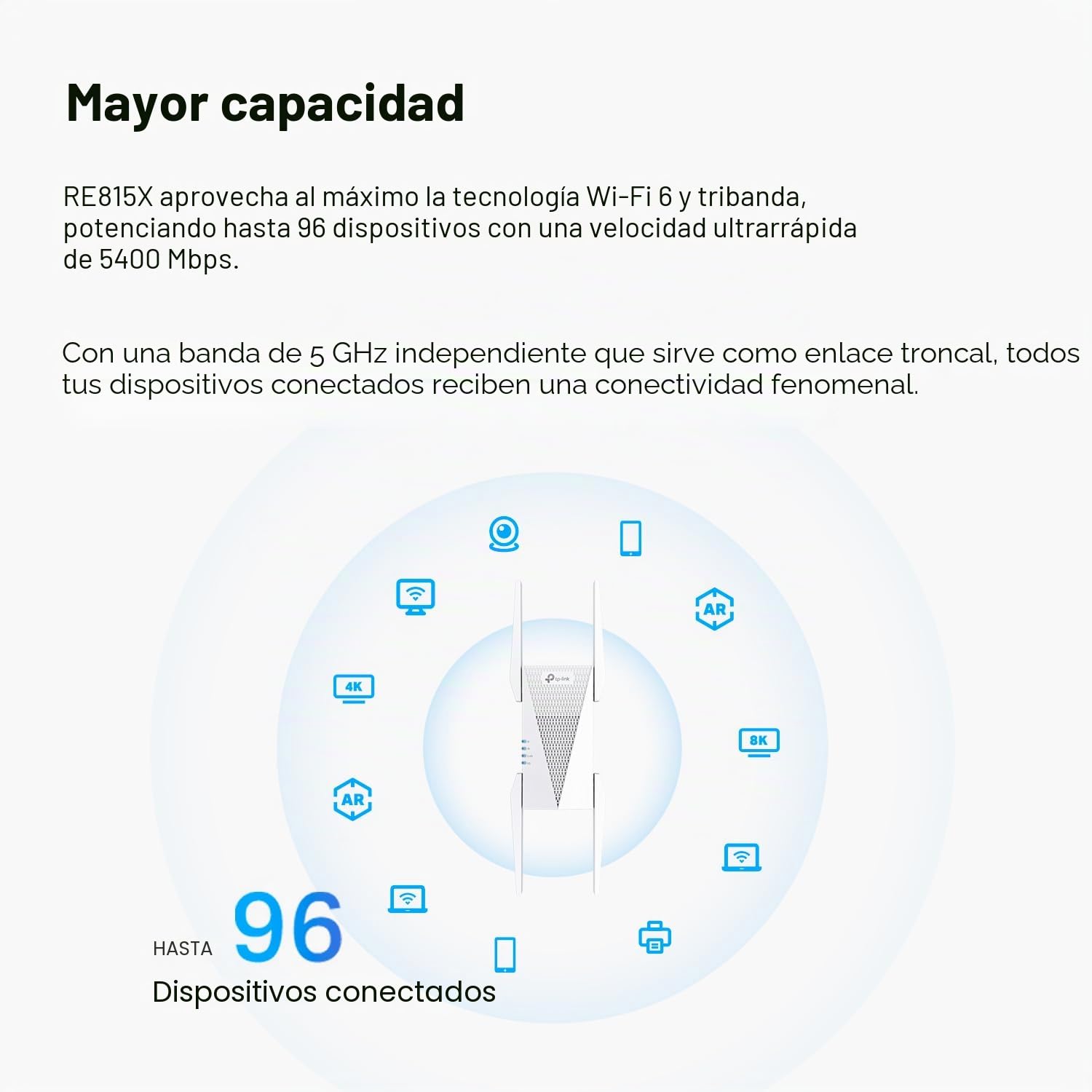 TP-Link AX5400 - Extensor de rango WiFi 6 con puerto Ethernet | Amplificador de señal de Internet para el hogar | Amplificador repetidor inalámbrico de triple banda | Modo de punto de acceso integrado