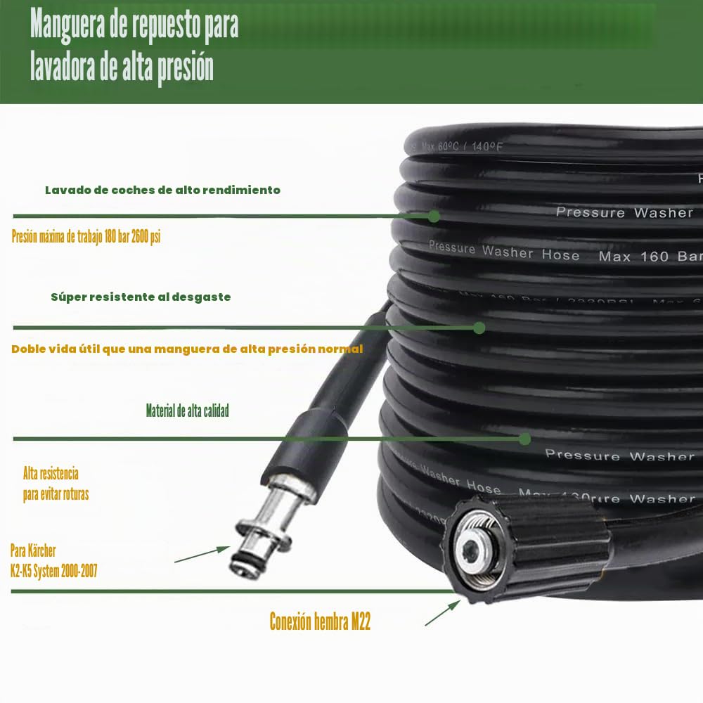 Manguera de alta presión de repuesto de 10 m con M22 IG, manguera de repuesto para Kärcher K2 K3 K4 K5 K6 K7 para limpiador de alta presión Karcher K antes de 2008 (modelo anterior)