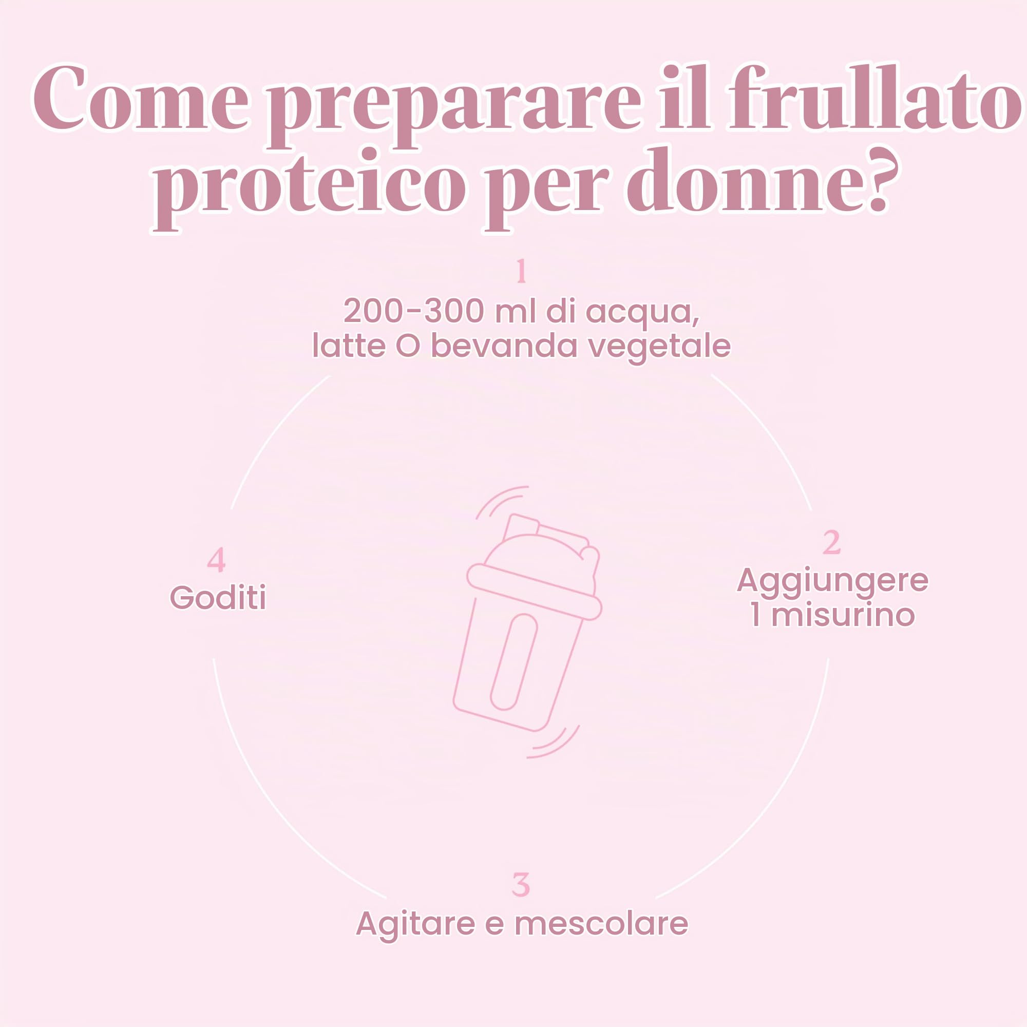Beverly Women Protein - Proteine del siero di latte per donne con collagene marino, magnesio e vitamina E - 1 kg - 24 g proteine per porzione - 33 porzioni - Gusto (1 KG, CHOCO BIANCO E FRAGOLE)