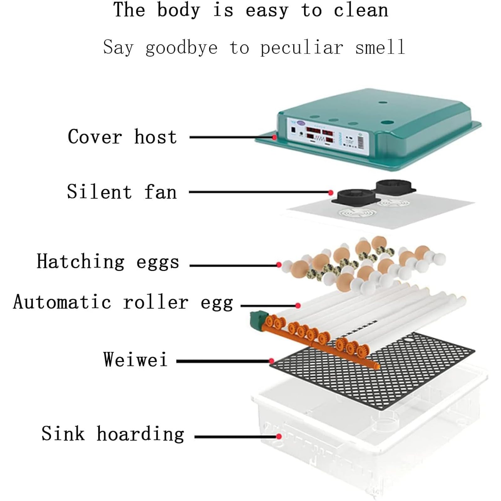 Incubadora Huevos, Incubadora AutomáTica Doble EléCtrica con Pantalla Led Digital Control AutomáTico Temperatura Y RotacióN, Incubadora Laboratorio DoméStica PequeñA para(6 Eggs)