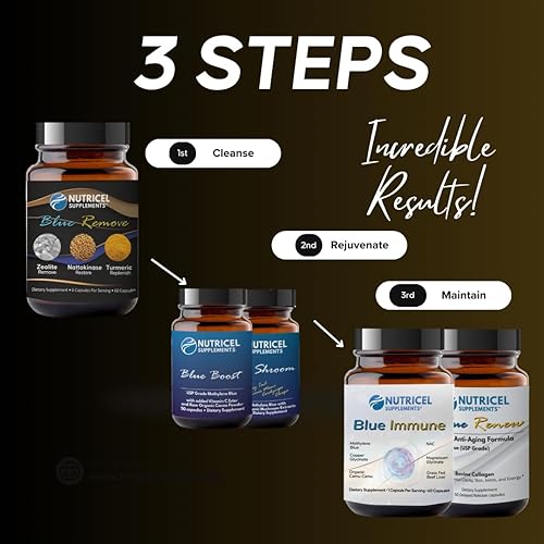 Miniatura 7 de Cápsulas de grado farmacéutico azul de metileno, con zeolita micronizada añadida, nattoquinasa (sin OGM), cúrcuma, bromelina y NAC en fórmula