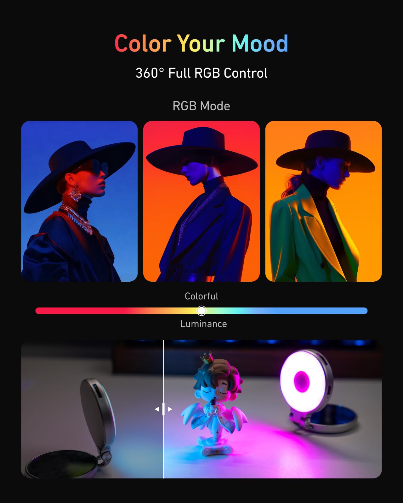 TELESIN Luce Selfie RGB Magnetica 4 in 1 per iPhone & Android, Luce Video LED 360° Ricaricabile con Specchio e CCT 2500K–7000K, Compatibile MagSafe, per TikTok, Vlog, Trucco, Fotografia, Streaming