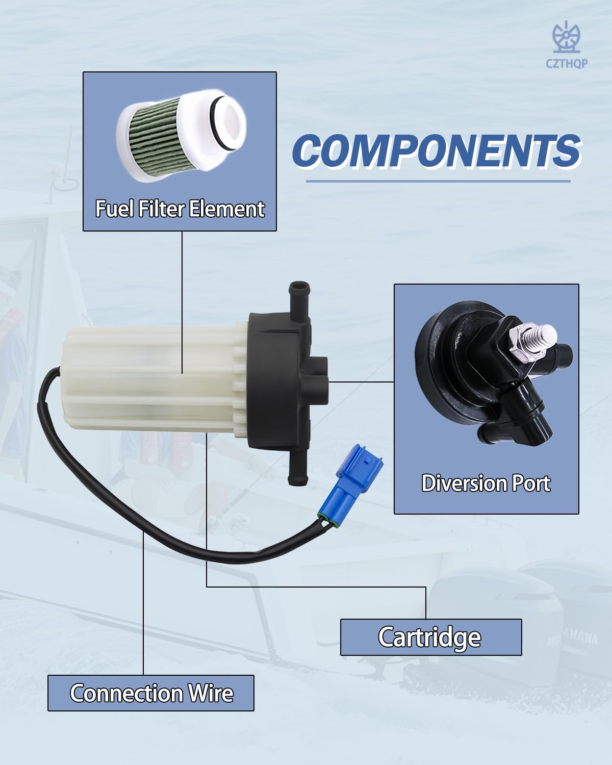 6P3-24560-03-00 Outboard Fuel Filter Assembly for Yamaha 2006-2025 F200 F225 F250,Fuel Water Separator Cartridge for Yamaha LF150 LF200 LF225 LF250 150hp 175hp 200hp 225hp 250hp 300hp 350hp