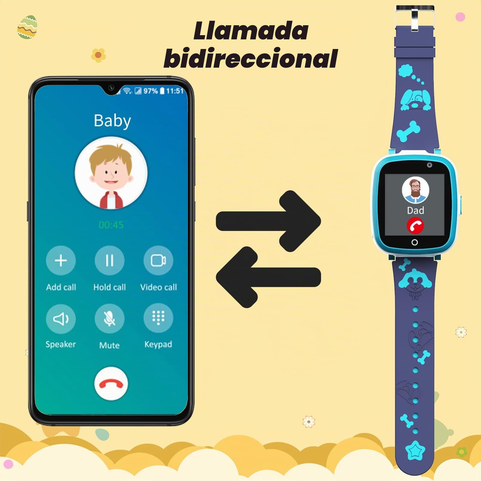 Reloj Inteligente, Relojes Llamadas Chat de Voz SOS Control Parental Cmara música Juegos multicolor Relojes Telefono Regalo para Niños Niña de 3-12 Años