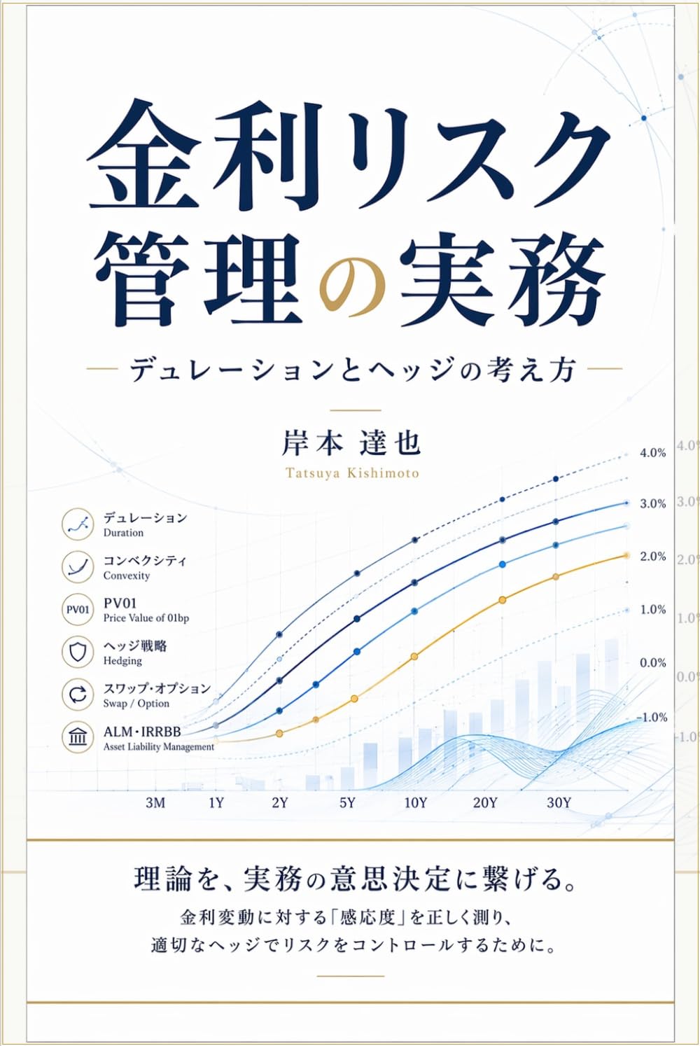 金利リスク管理の実務: デュレーションとヘッジの考え方