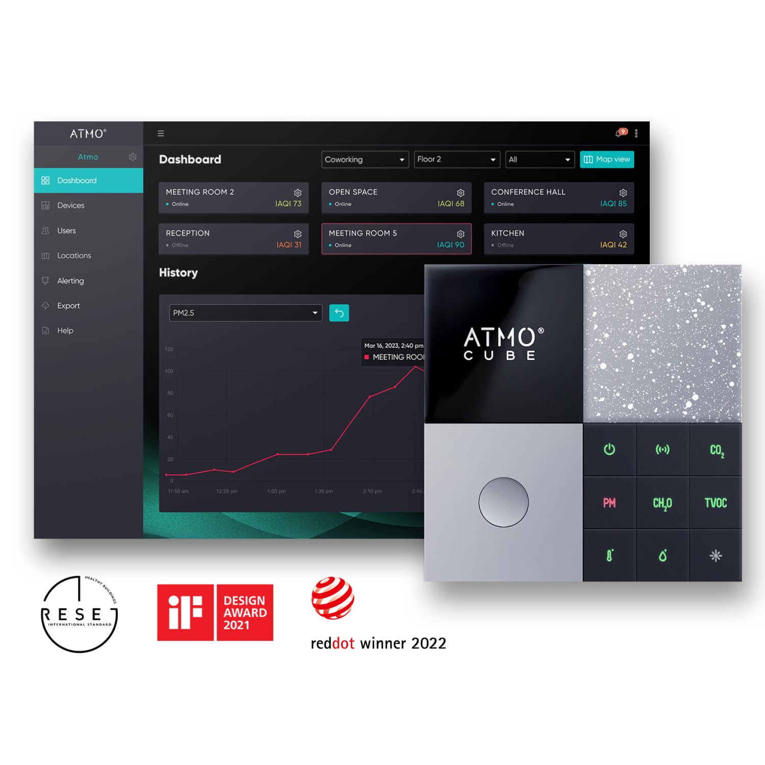 Atmocube Professional 12-in-1 Luftqualitätsmonitor – Messgerät für CO2, Feinstaub (PM2.5), Formaldehyd (CH2O), TVOC & NOx – WLAN, Ethernet & PoE Konnektivität – Echtzeit Cloud Dashboard & App