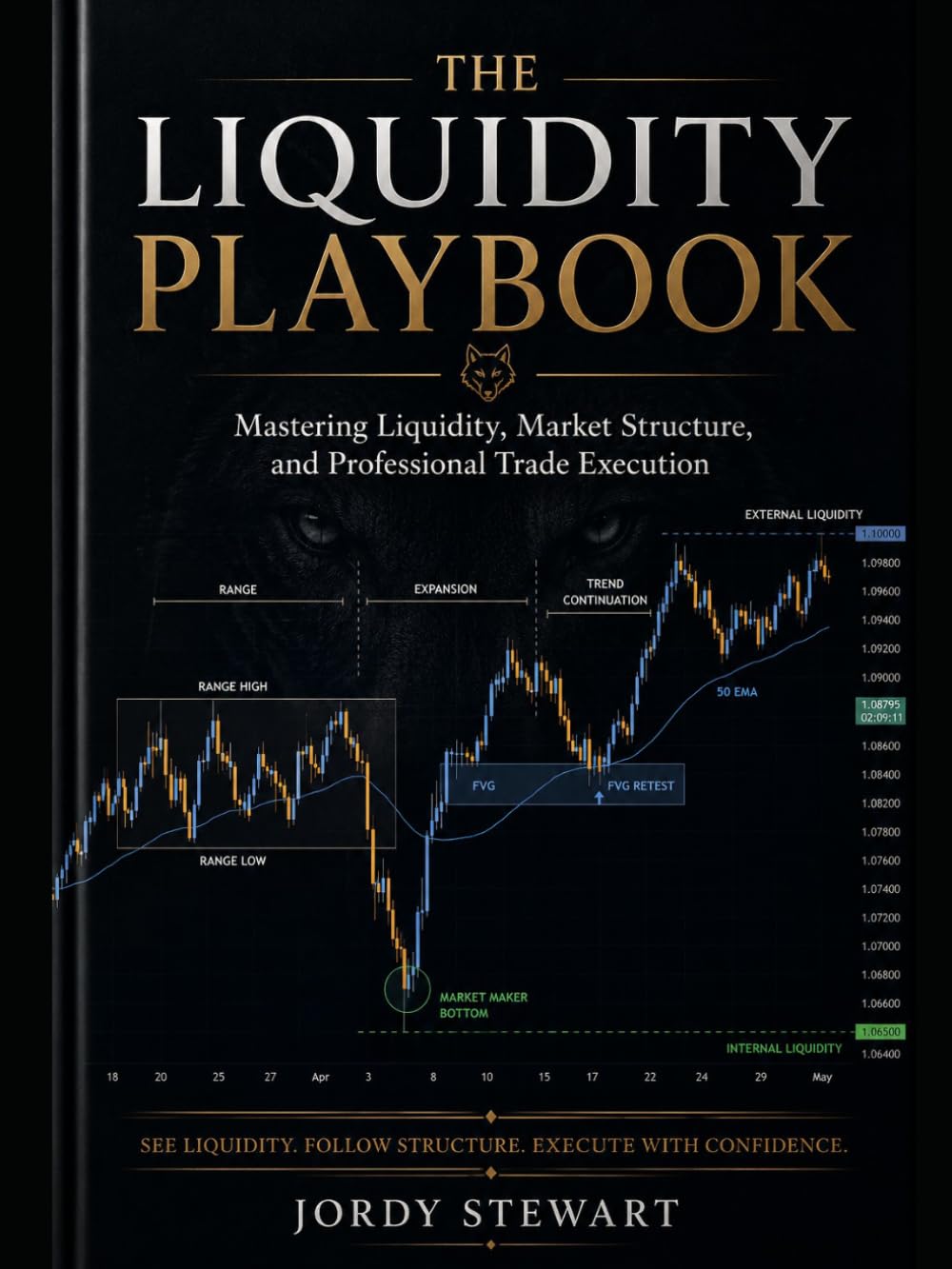 The Liquidity Playbook: Mastering Liquidity, Market Structure, and Professional Trade Execution