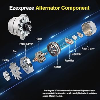 Amazon.com: New 1 Wire Self Exciting Alternator High Output