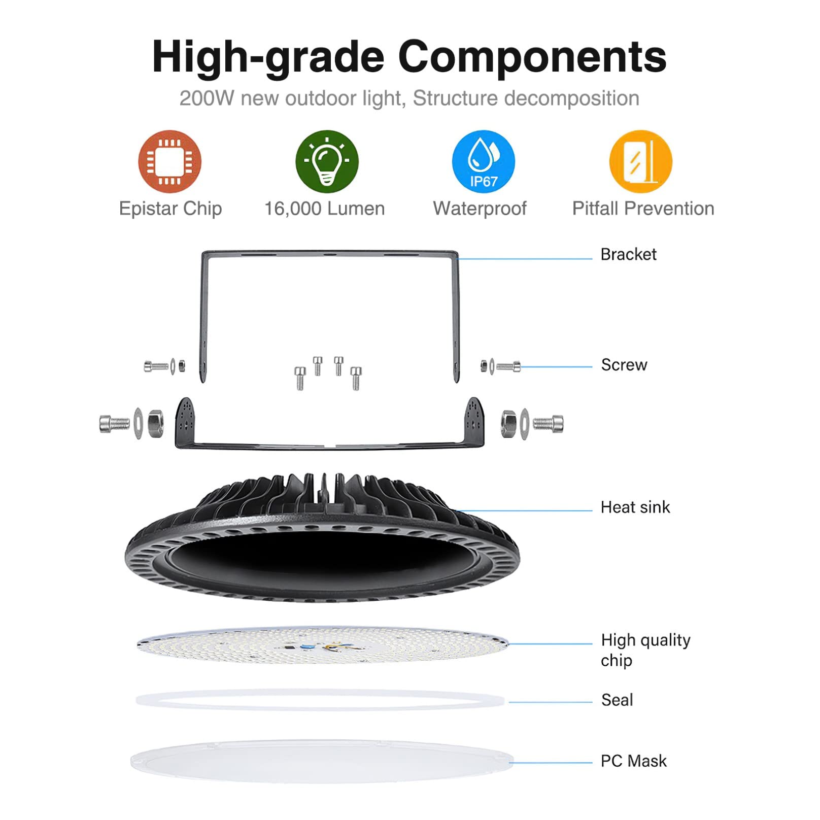 200W LED-UFO Industrial High Bay Light 6500K Cold White Workshop Lights Fixture 16000Lm 110V Commercial Bay Lamp for — view 7