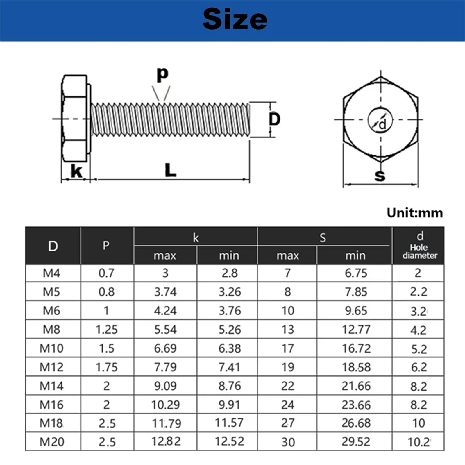 M4 M5 M6 M8 M10 M12 M14 M16 M20 304 Tornillo Hueco Hexagonal Exterior De Acero Inoxidable Tornillo Hueco Máquina De Máscara Tornillo De Agujero Pasante M6x30 5pcs
