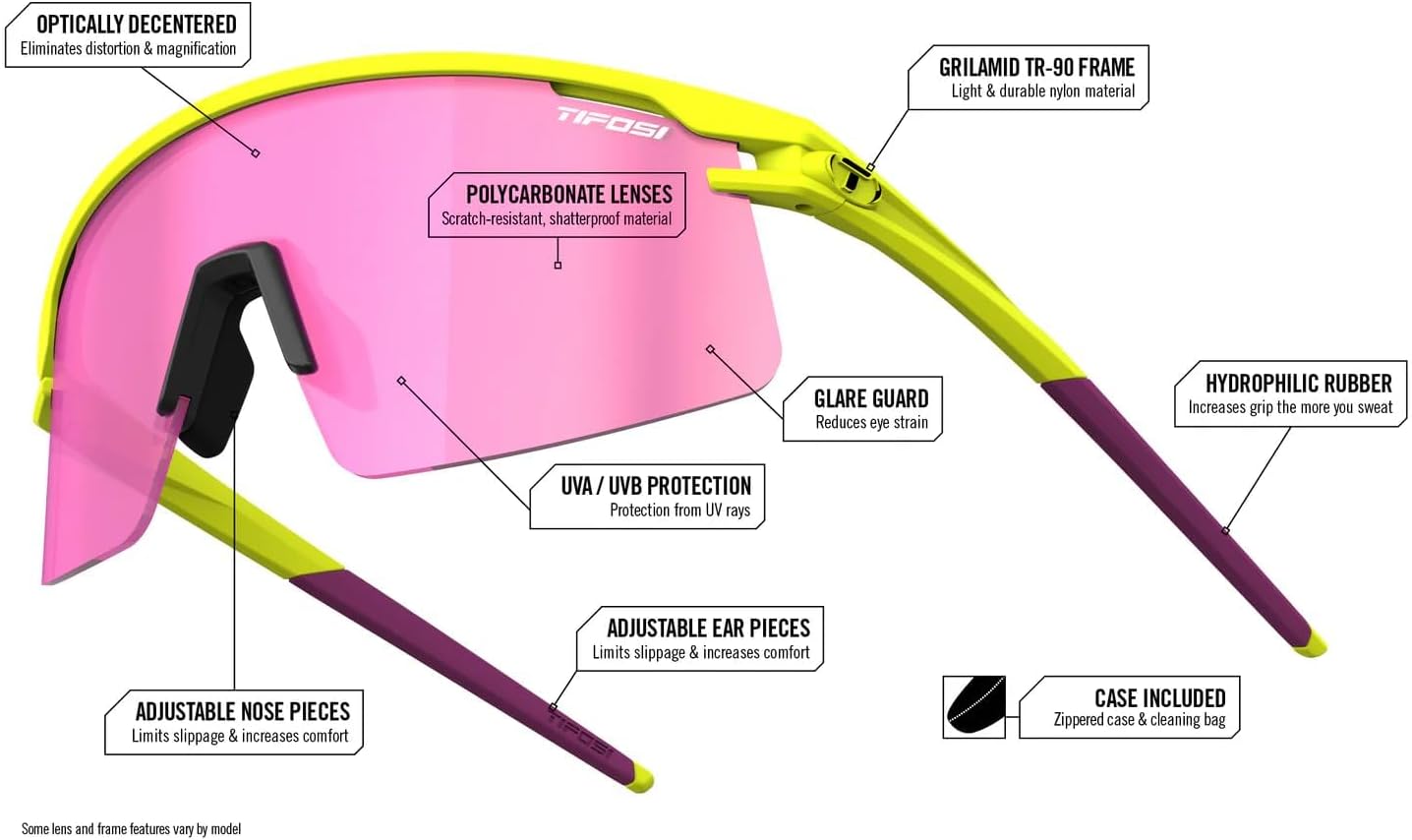Tifosi Moab Lite Cycling Sunglasses - Ideal For Cycling, Running, Baseball & Pickleball - Shatterproof Polycarbonate Lens - Image 4