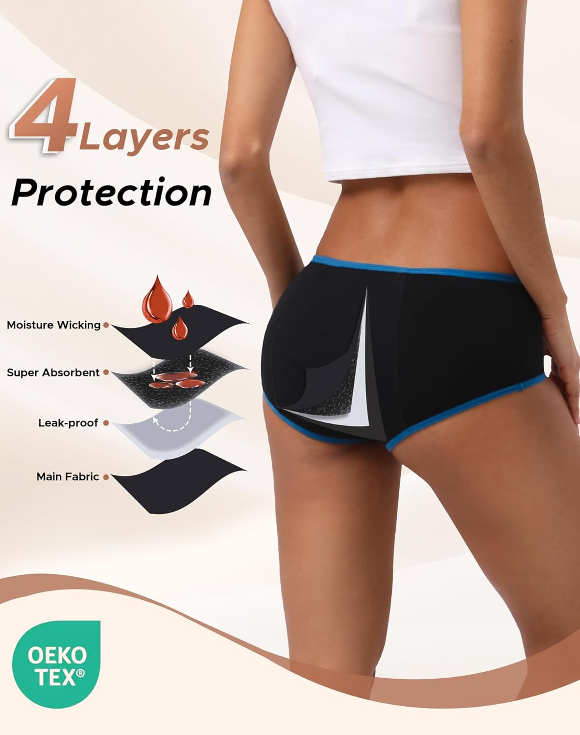 INNERSY Heavy Flow Period Underwear for Women Teens, Leak-Proof Menstrual Cotton Protective Hipster Panties 3-Pack - Image 4