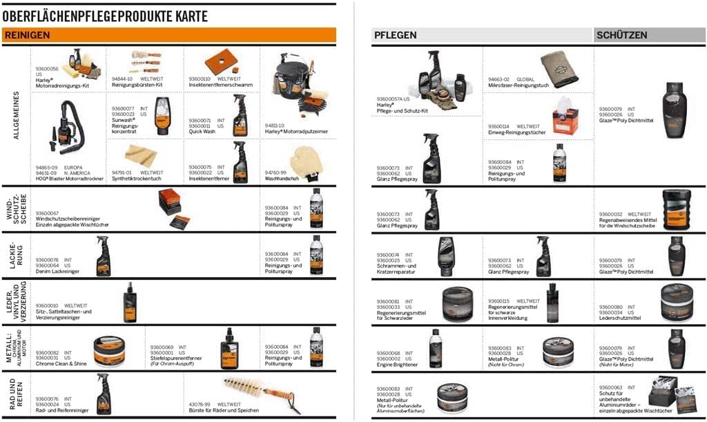HARLEY-DAVIDSON Reiniger für Motor Oberflächen Sprühdose 311g Motorrad