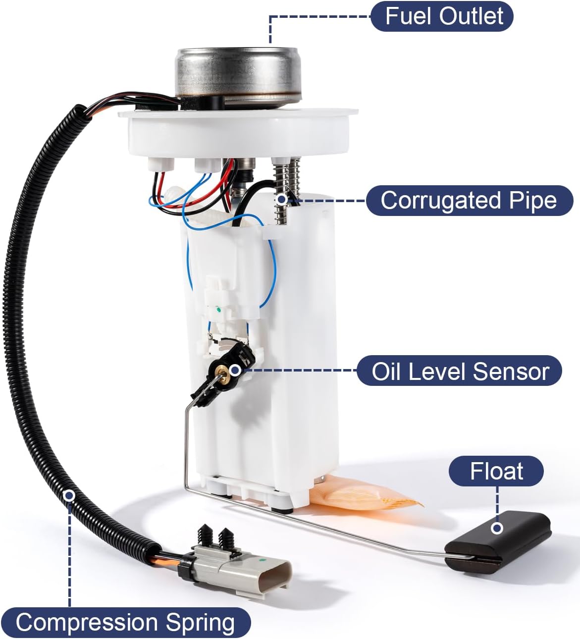Electric Fuel Pump Module Assembly Compatible with 2000-2004 Dodge Dakota Gas 2.5L 3.7L 3.9L V8 4.7L 5.9L 24 Gal. Replace E7128MN E7185M VANBOL0132 with O-ring Crew Cab Pickup