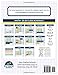 Math+ Algebra 1 Prep Notes - Semester 1: 2025-2026 - Epic Charter Schools