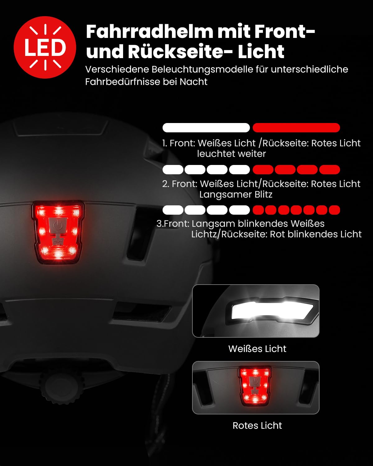 ILM Fahrradhelm mit Visier und LED Licht Mountain&Road E3-10L
