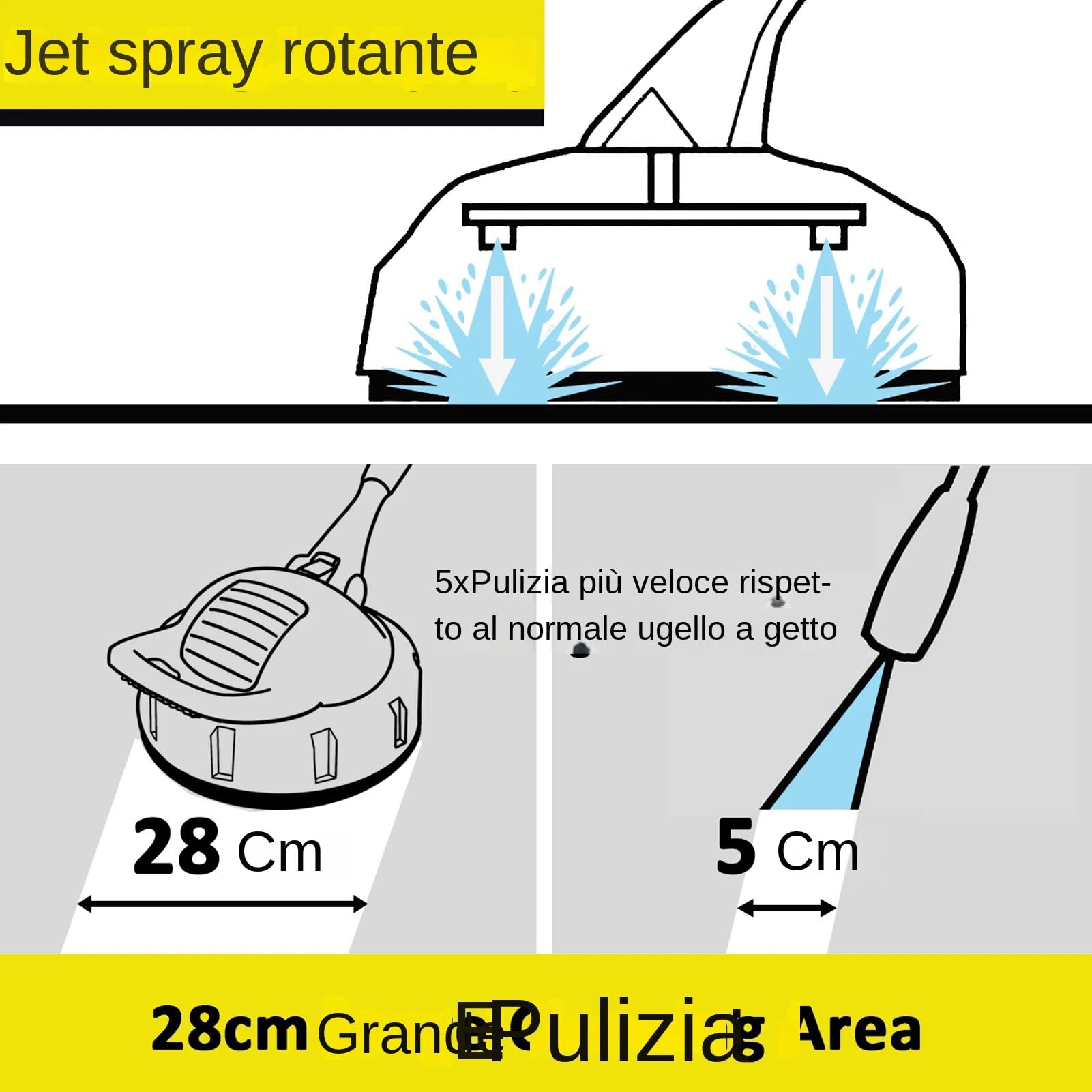 Hidrolimpiadora - Herramienta de lavado a de 8 m | Pistola pulverizadora para mangueras, lavadoras con cañón de espuma 4 boquillas Manguera flexible de alta presión, Productos de limpieza de