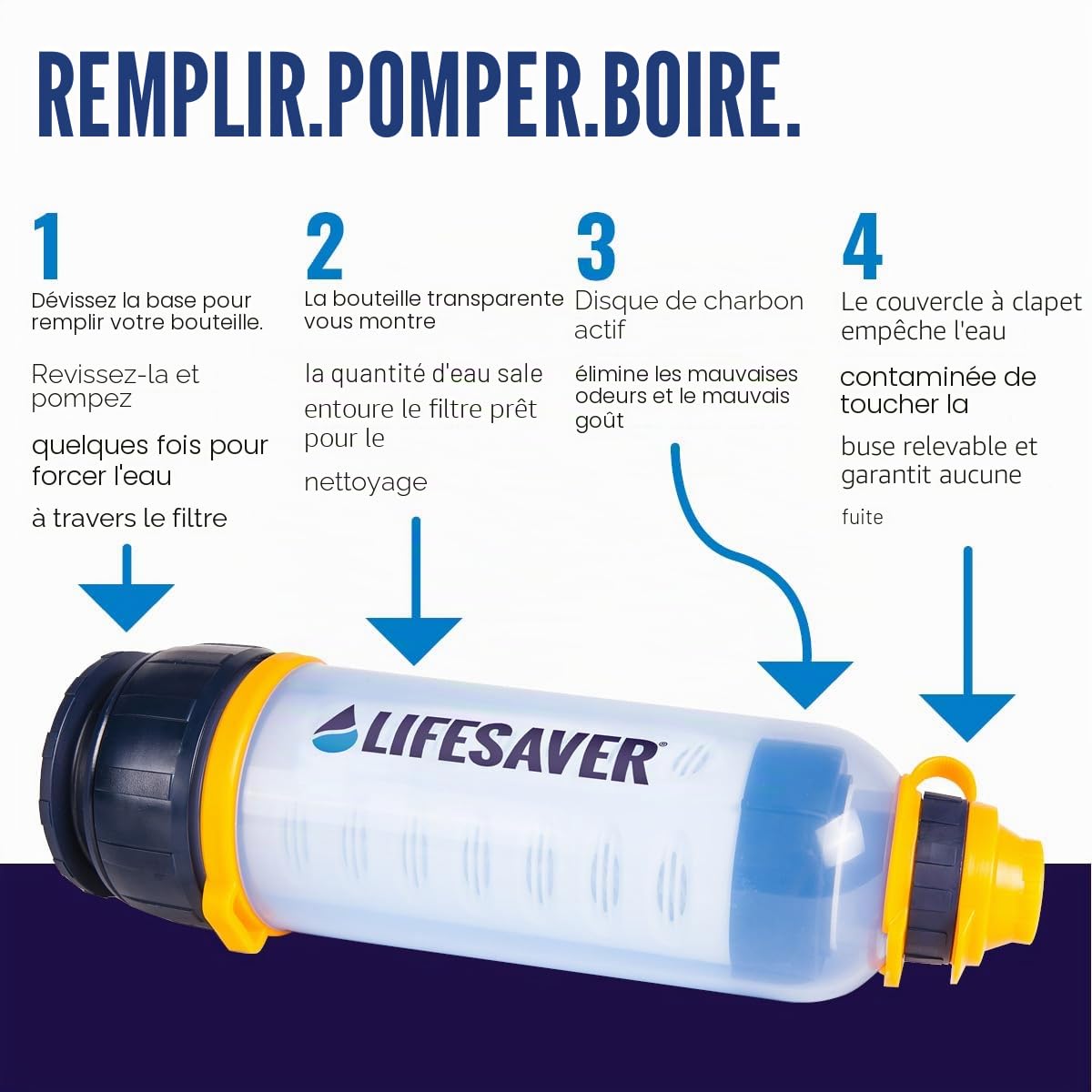 LifeSaver Filtre à eau portable et purificateur – Facile à utiliser, élimine 99,99 % des virus, bactéries et kystes, technologie Failsafe, 750 ml, approuvé par les militaires, purifie jusqu'à 6000 L