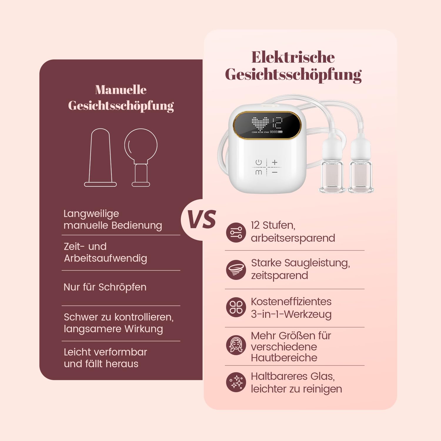 6-teiliges Elektrisches Schröpfen-Set fürs Gesicht aus Glas, 3-in-1 Gua Sha Gesichtsmassage-Werkzeuge für Augen und Nacken, 3 Größen Vakuum-Saugbecher zur Reduzierung von Cellulite und Schwellungen