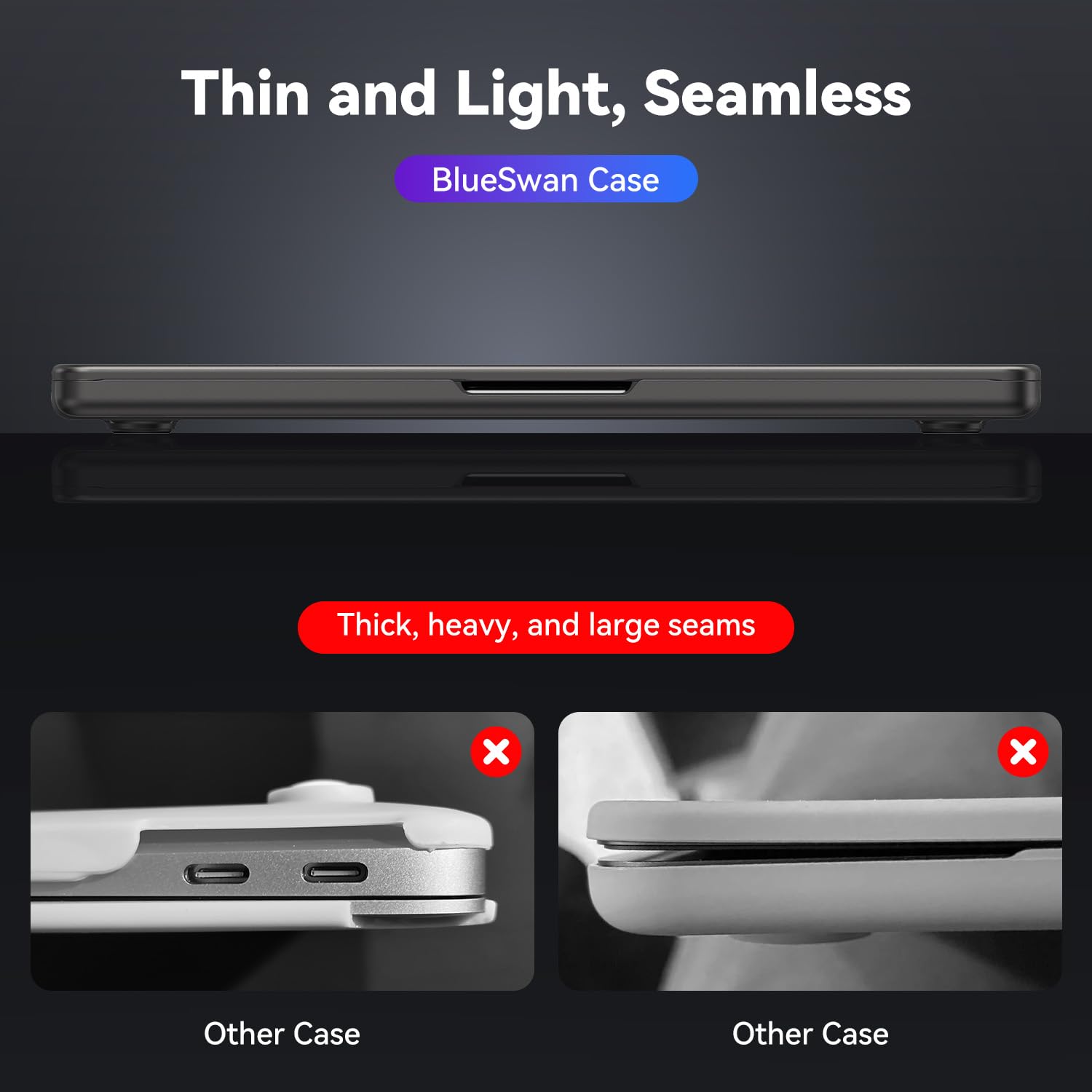 BlueSwan Coque MacBook Pro 14 Pouces M5 2026 2025 M4 M3 M2 M1 Pro/Max Protection Rigide Mate Noir