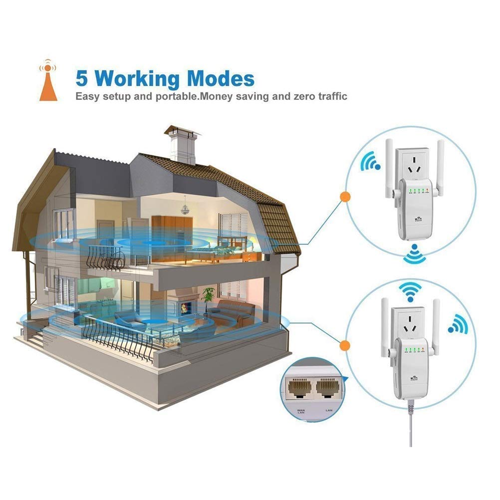 WiFi Range Extender-300M Ripetitore di Spina a Muro Amplificatore di Segnale Wi-Fi Wireless, Doppia Rete, Trasmissione e Ricezione AP potenziato