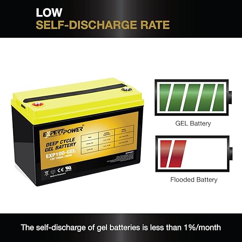 Miniatura 7 de ExpertPower Batería de gel recargable de 12 voltios y 100 Ah, para sistema de energía solar, casa rodante, motor de arrastre para silla de ruedas