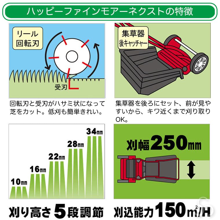 キンボシ　ハッピーファインモアー　芝刈り機　手動 手動芝刈り機 キンボシ ハッピーファインモア【GFF-2500H