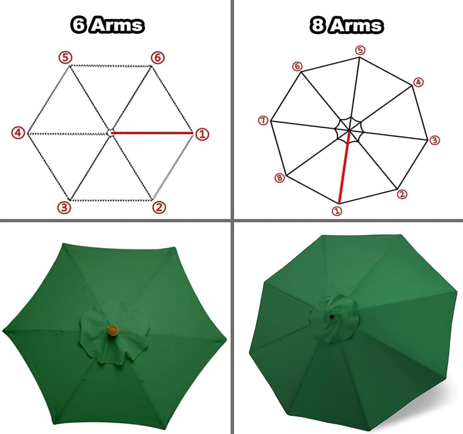 Replacement Parasol Canopy 2 2.30 2.5 2.7 3.0 3.5m 6 Arms 8 Arms Protection for Garden Umbrella(L10,6.5ft 8 Ribs 2.0m)