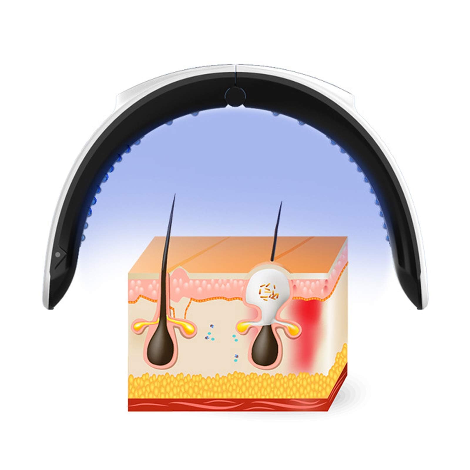 TsoLay Macchina per Il Viso a LED a 7 Colori, Maschera per La Cura della Pelle del Viso PDT con Design di Controllo della Temperatura in Tempo Reale, per Salone di Bellezza, Uso Domestico