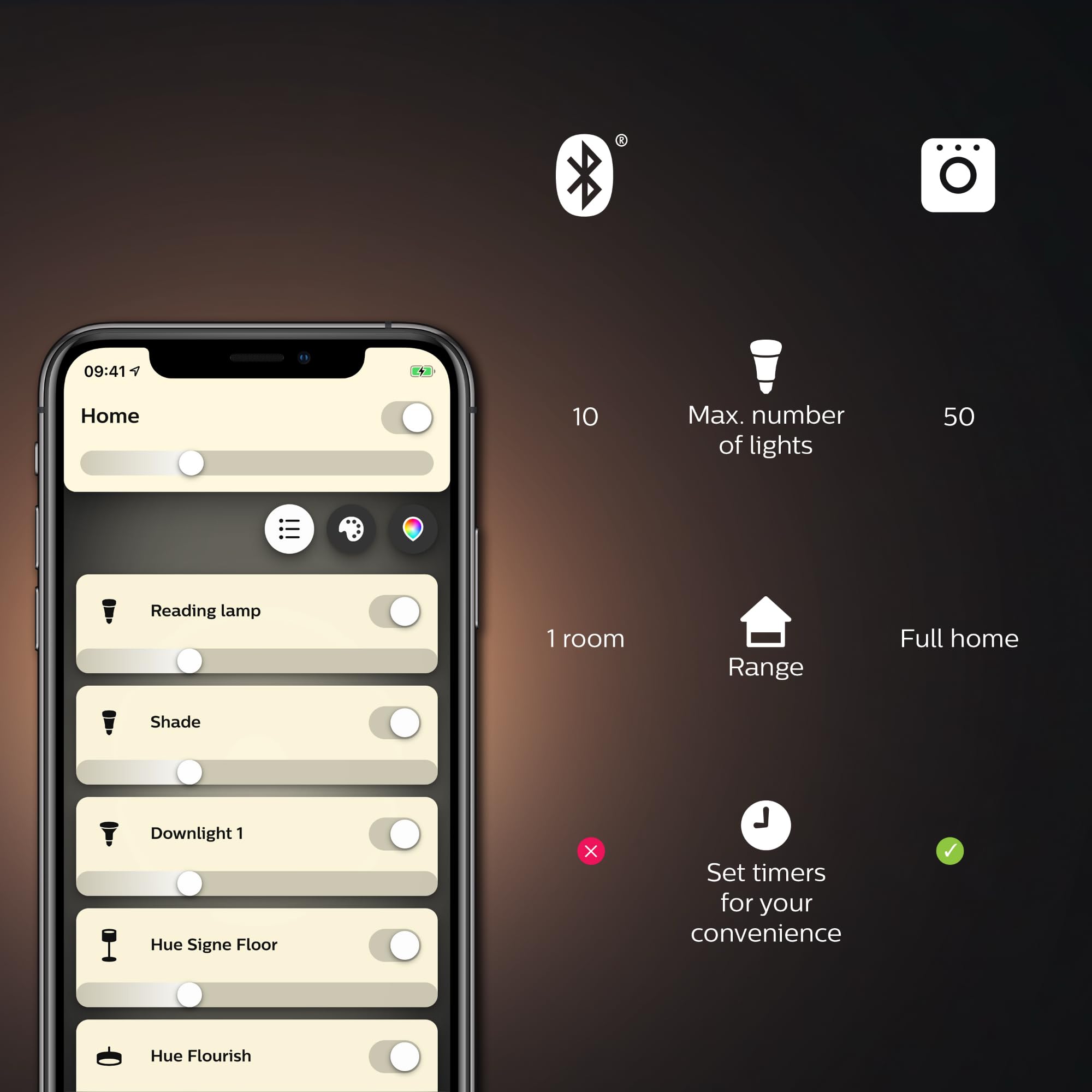 Philips Hue Starter Pack - GU10 - 4 Bombillas LED para focos - Luz blanca cálida a fría - incl. Hue Bridge - Hue White Ambiance