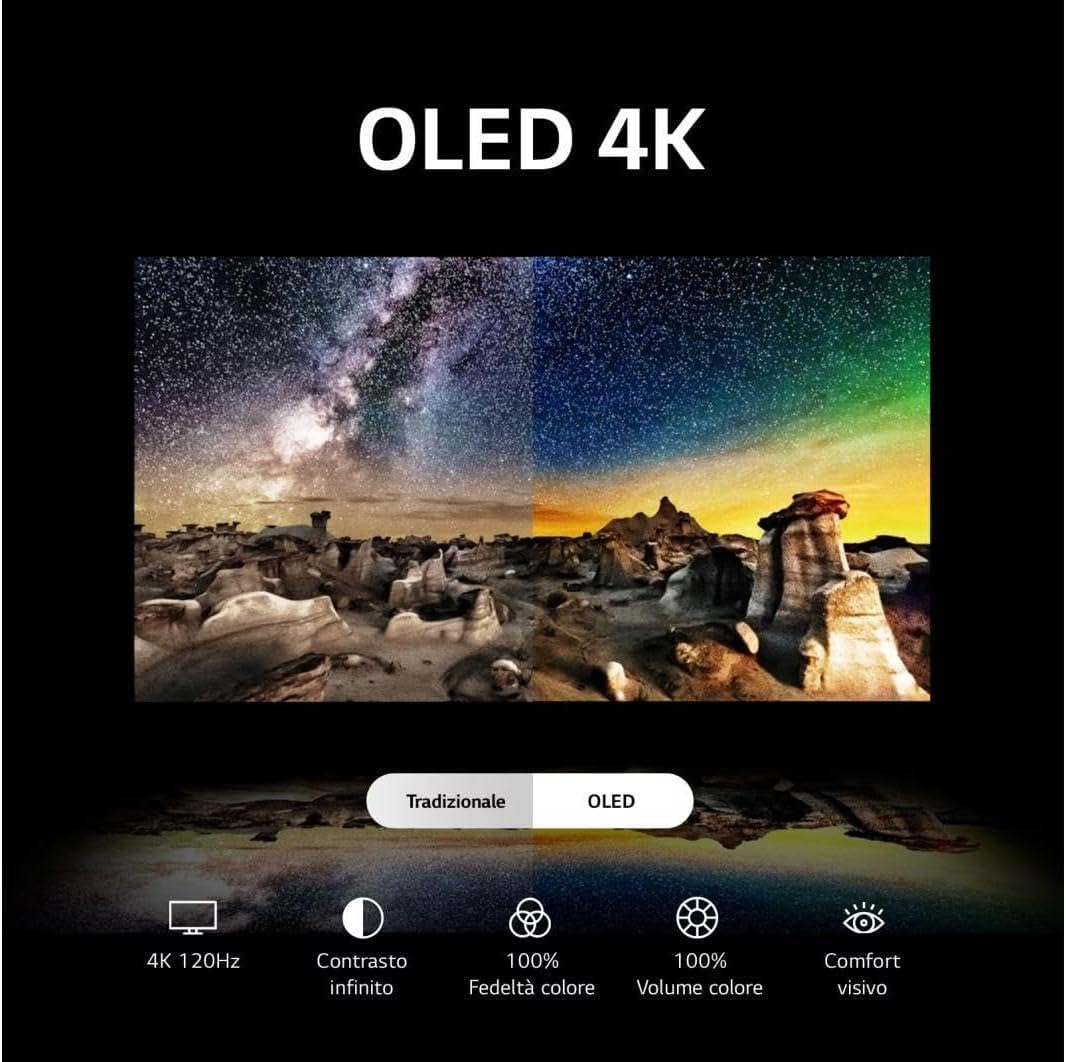 LG OLED 55', Smart TV 4K, OLED55B36LA, Serie B3 2023, Processore α7 Gen6, AI Super Upscaling, Dolby Vision, Dolby Atmos, 2 HDMI 2.1 @@48Gbps, VRR, ThinQ AI, Wi-Fi, webOS 23
