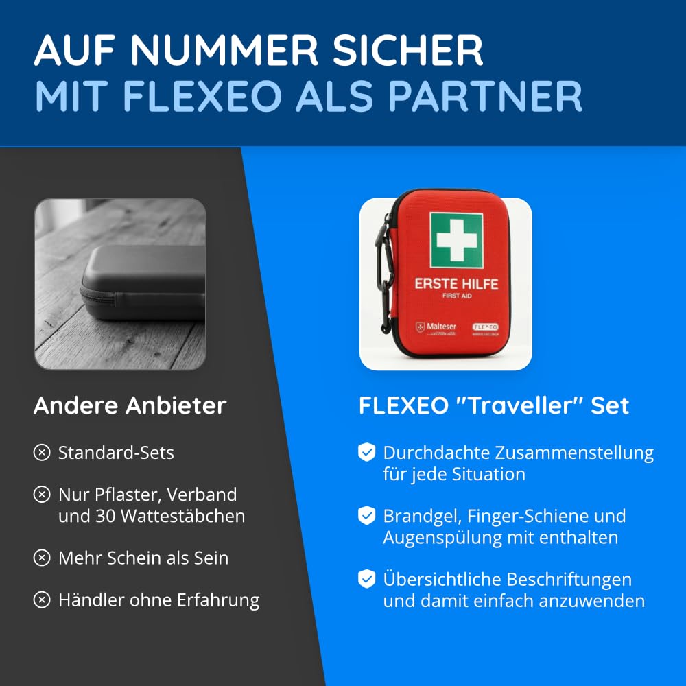 Kit di pronto soccorso Viaggiatore ideale per l'outdoor, i viaggi, il motociclismo e lo sport secondo la norma DIN 13167