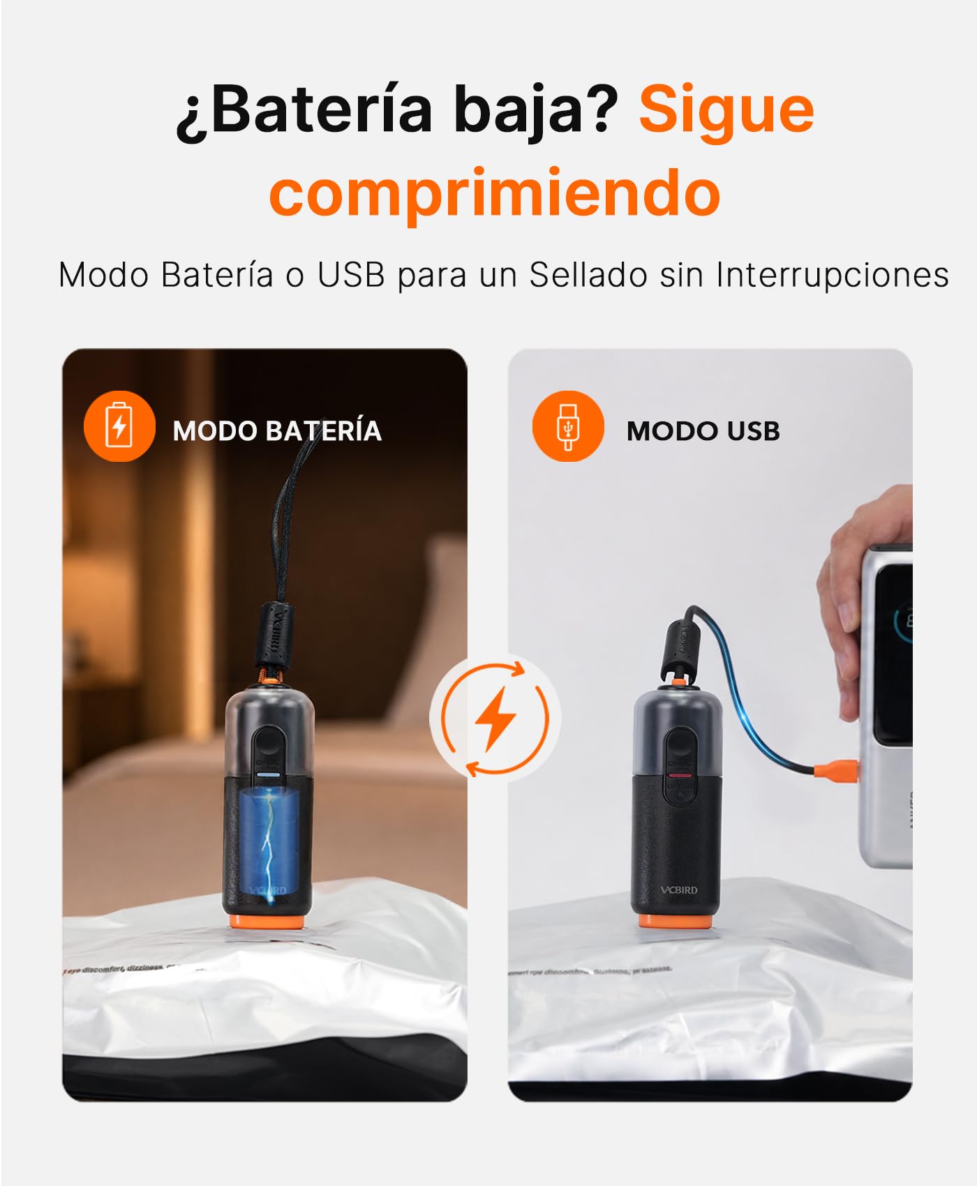 Vacbird 15 Bolsas Vacio Ropa con Bomba de Vacío Eléctrica Inalámbrica, 5 x 40 x 54 cm y 5 x 47 x 64 cm y 5 x 54 x 74 x 12 cm, Especialmente Diseñadas para Organización de Maletas y Viajes