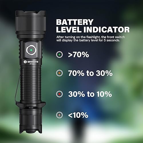Miniatura 8 de Brinyte Linterna táctica PT16, linterna LED súper brillante de 2000 lúmenes, haz largo de 1,968.5 ft, recargable USB-C, interruptores duales, IP68