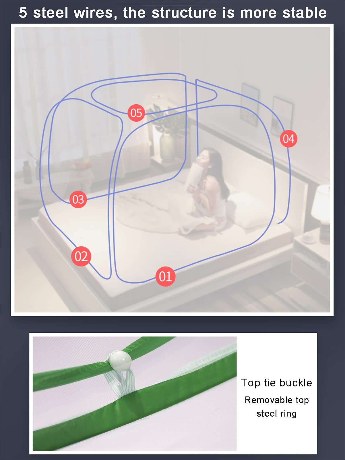 Moskitonetz Für Bett Baldachin Mückennetz Betthimmel Insektenschutz Netz Für Doppelbetten Baby Kid Kinder Daheim Oder Für Die Reise(Size:1.2 * 2m(4 * 6.6ft))