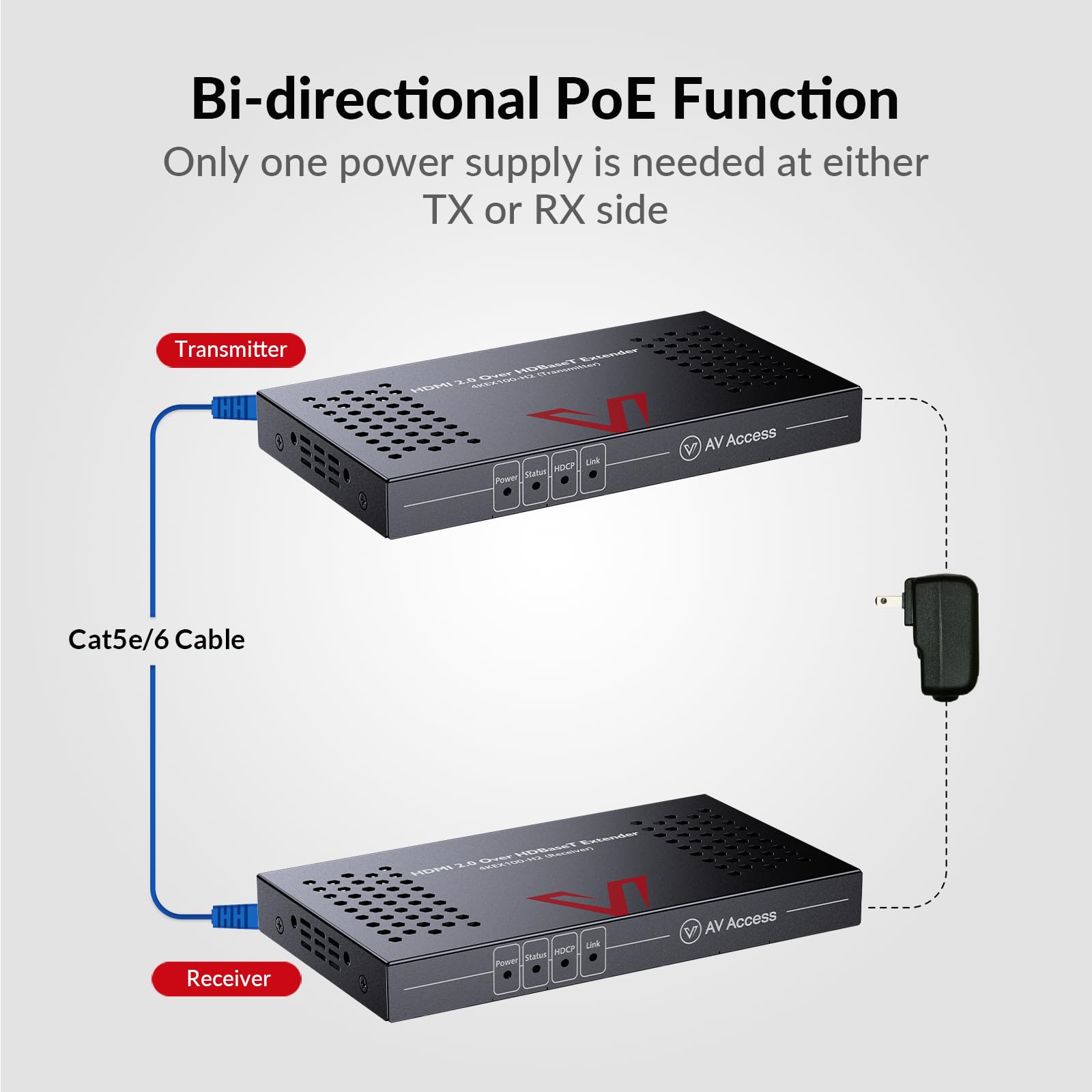 Amazon.com: AV Access HDBaseT HDMI Extender 4K@60Hz 4:4:4 HDR