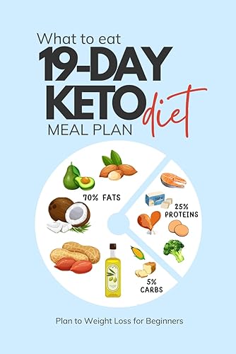 What to Eat 19-Day Keto Diet Meal Plan to Weight Loss for Beginners: Ketogenic Diet Food Diary Daily Meal &amp; Macros Tracking Log,Fitness Planners, Body Measurement Tracker, Sleep Tracker