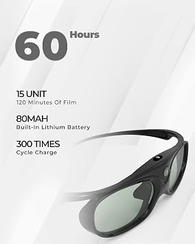 XGIMI Active Shutter 3D Glasses for All XGIMI Projector