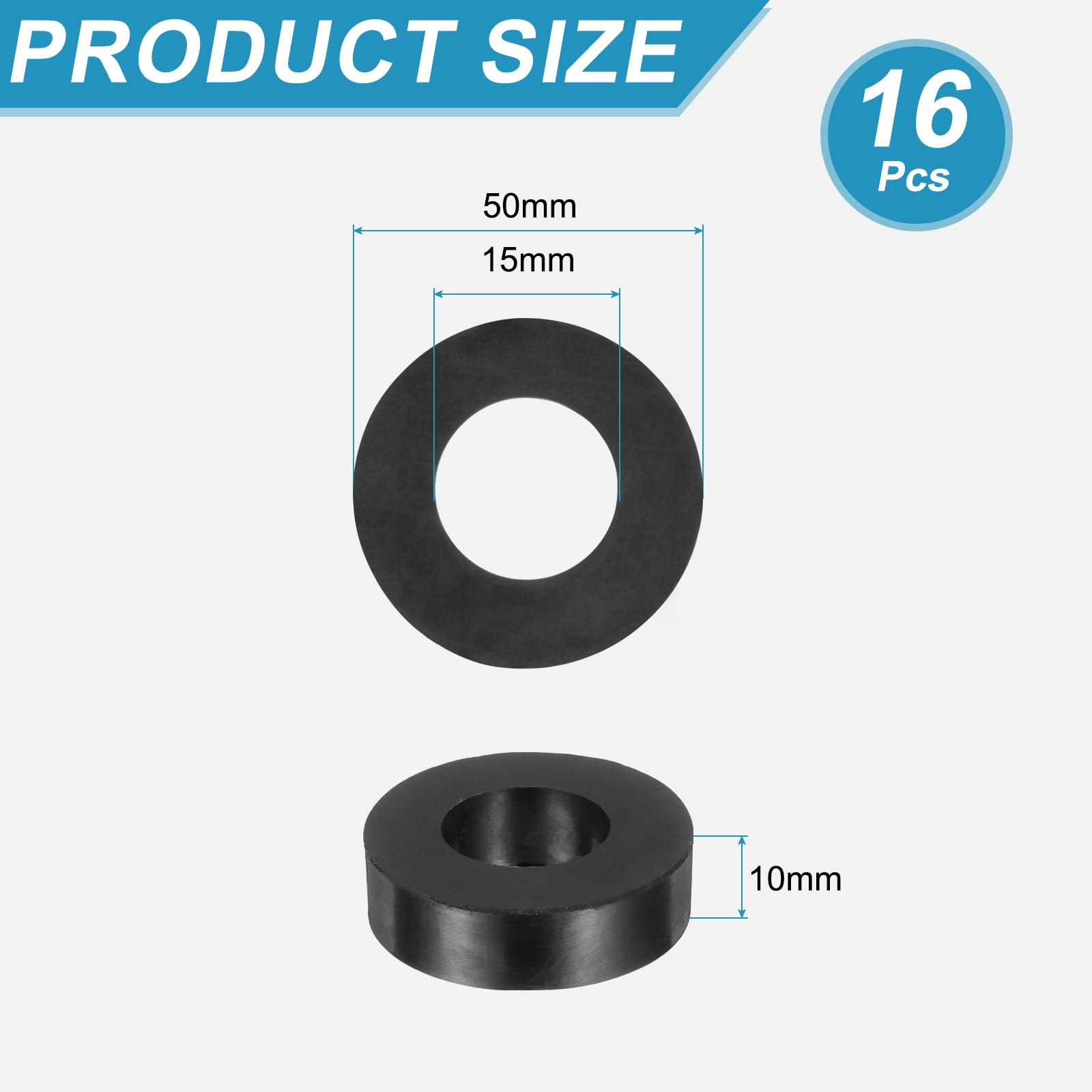 View 2