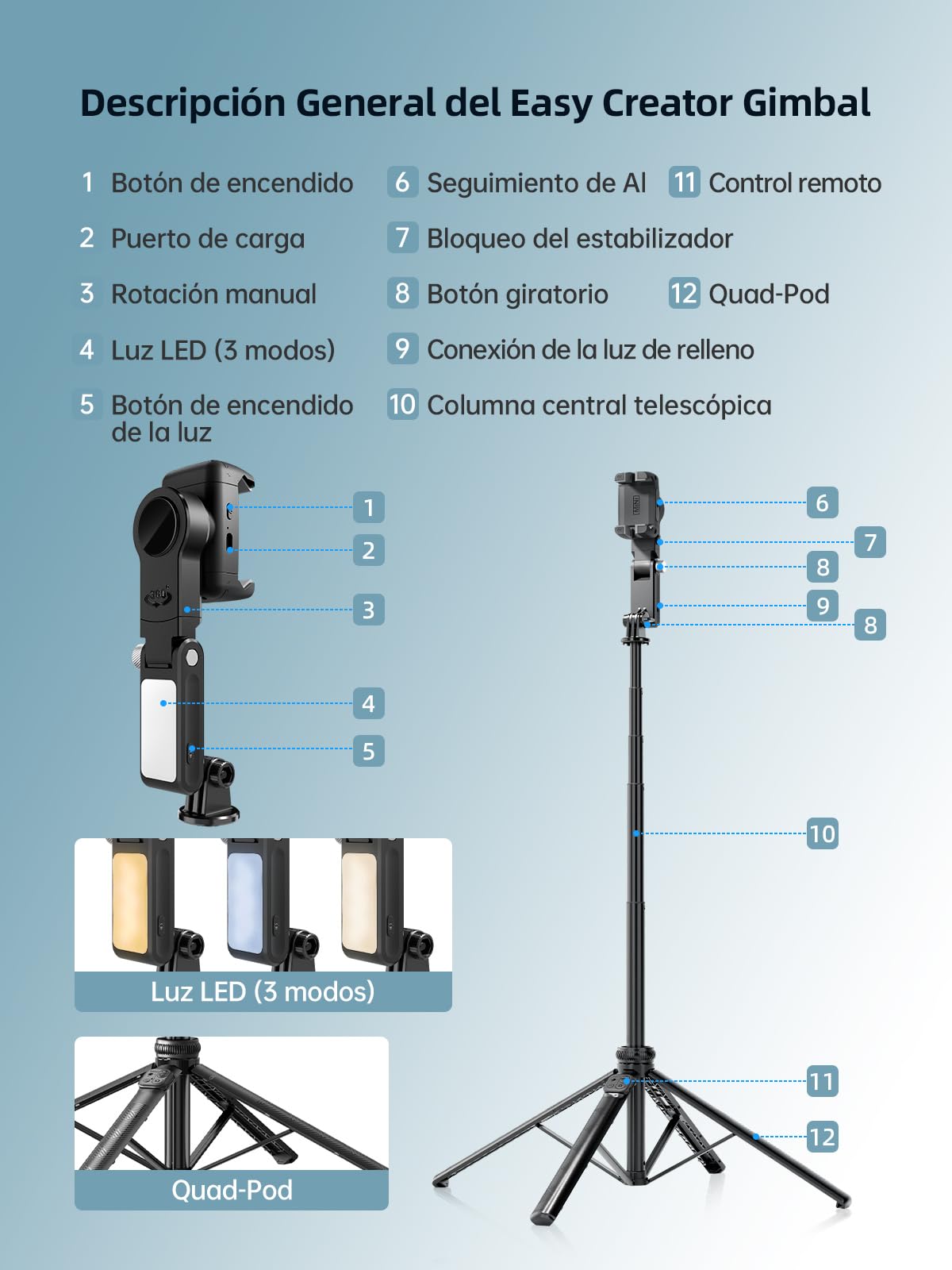 Rollei Trípode Estabilizador para Movil con Seguimiento Facial Automatico | 360 Giratorio Gimbal Palo Selfie Ajustable 45~156cm Compatible con iPhone/Android, Estabilizador-Movil-Gimbal-Tripode
