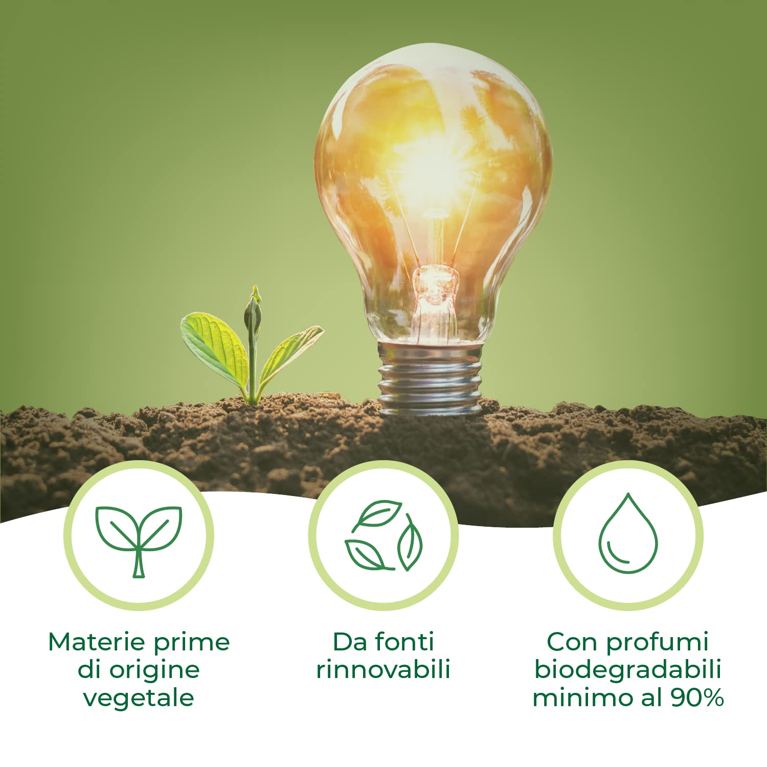 Winni's - Detersivo Lavatrice Ipoallergenico in Ecoformato, 240 Lavaggi, Adatto alle Pelli più Sensibili, Fragranza Aleppo e Verbena, con Materie Prime di Origine Vegetale, 1500 ml x 8 Confezioni