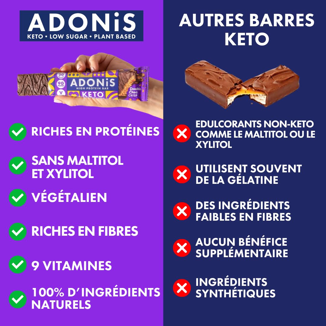 Barres Adonis Keto Riches en Protéines aux Noisettes Croquantes et Chocolat (16 Barres de 45g) | Végétalien et Keto l 100% Naturel (Double Chocolat)