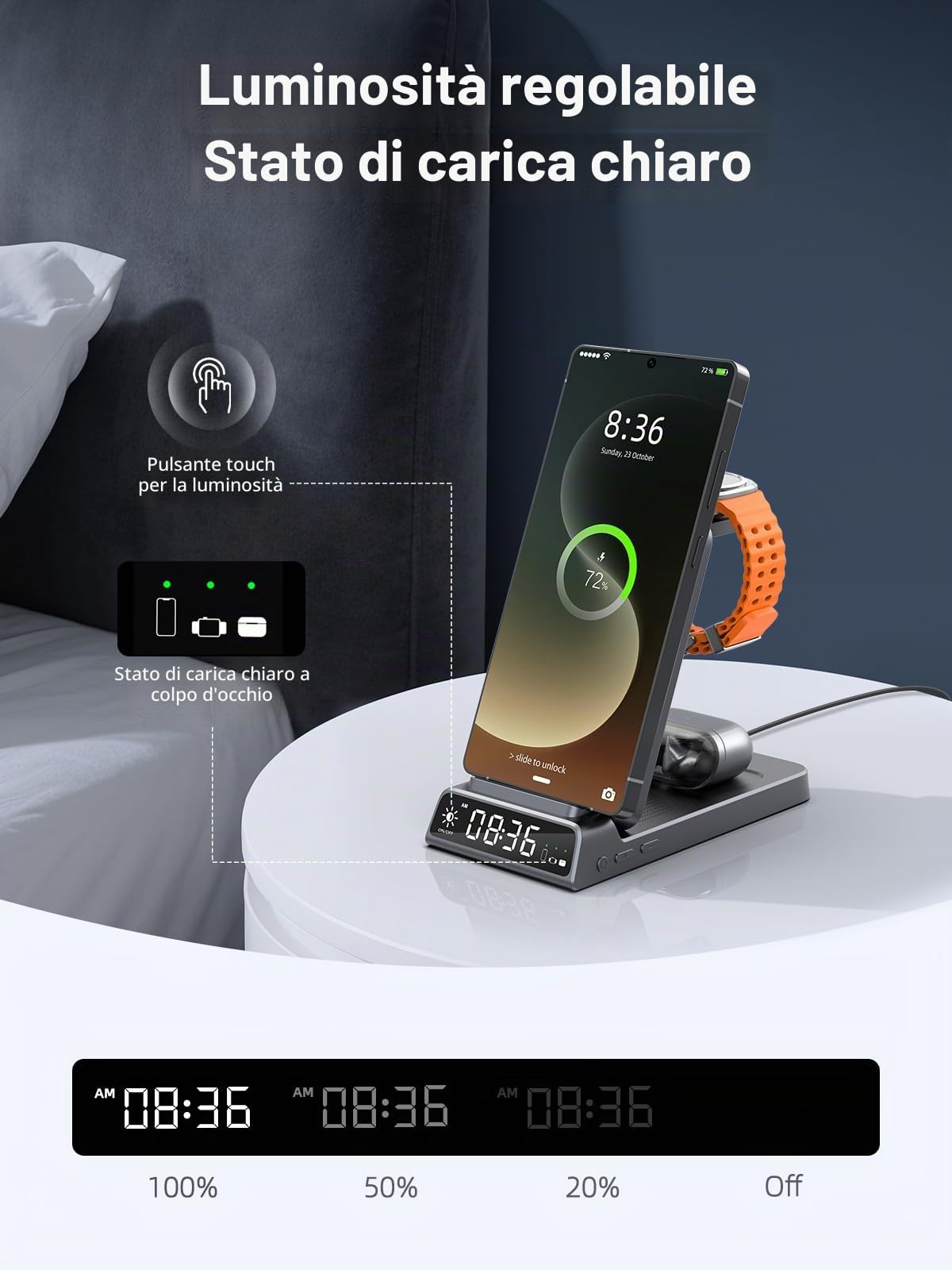 Caricabatterie wireless per stazione di ricarica Samsung con orologio per Samsung Galaxy S25 Ultra/S24/Z Fold 7/Flip 7/Bud, caricabatterie per orologio Samsung Galaxy Watch 8/7/6/5Pro, stazione di
