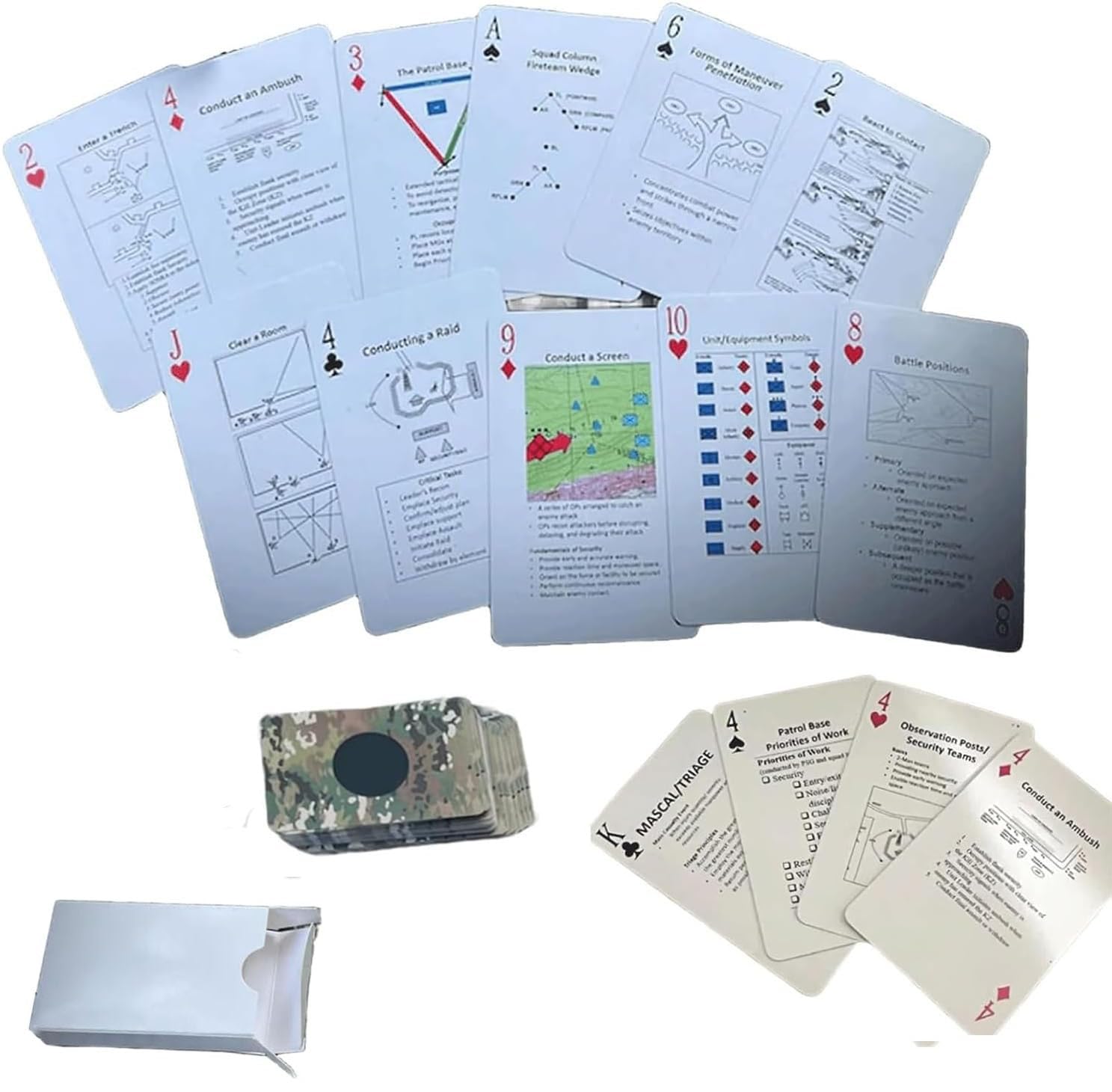 Caduola Tactical Knowledge Playing Cards, Funny Playing Cards with Essential Tactics and Strategies, Funny Military Tactical Card