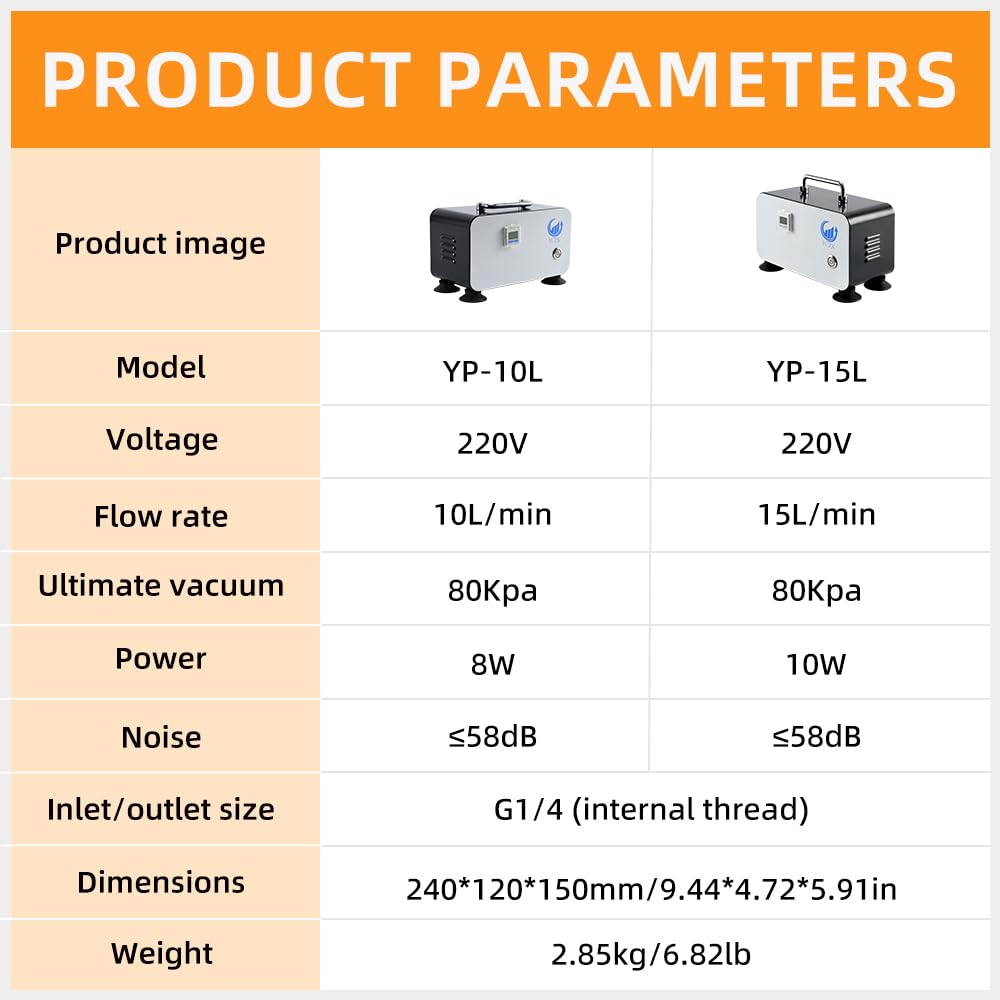 Lab Diaphragm Vacuum Pump 10L/min Portable Mini Oilless Diaphragm Oil Free 15L/min for Filtering in Lab (YP-10L)