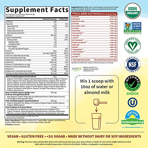 Garden Of Life Raw Organic Fit Vegan Protein Powder Coffee, 28G Plant Based Protein For Weight Loss, Pea Protein, Fiber, Probiotics, Dairy Free Nutritional Shake For Women And Men, 10 Servings #TOP4